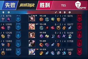 讨论